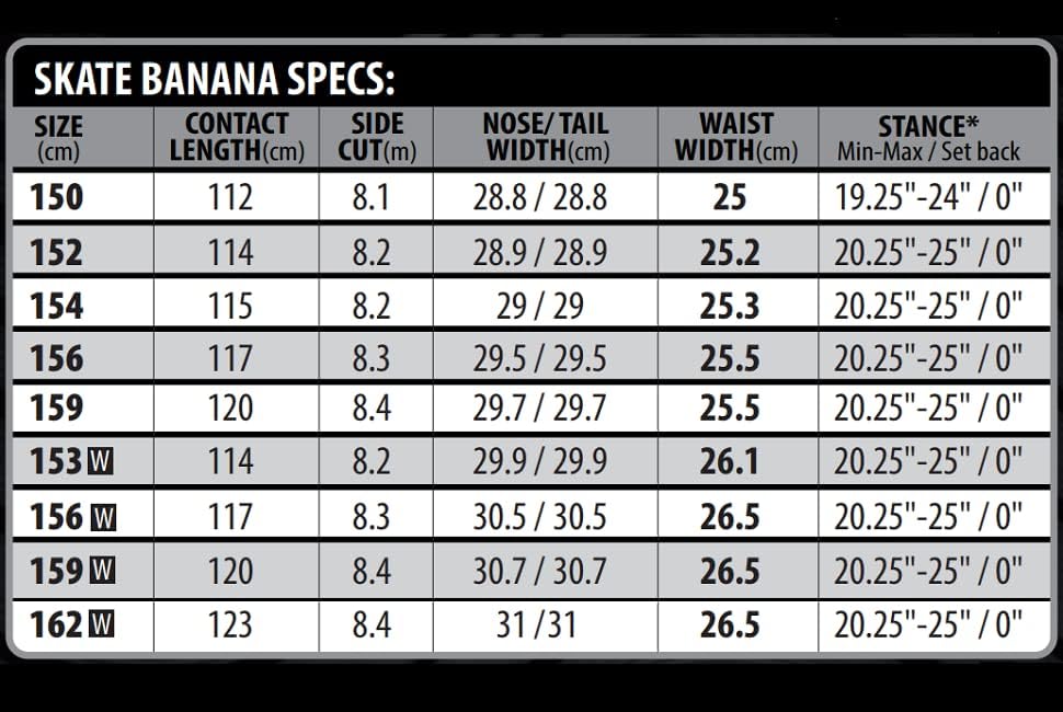 Lib Tech Banana 154 juoda